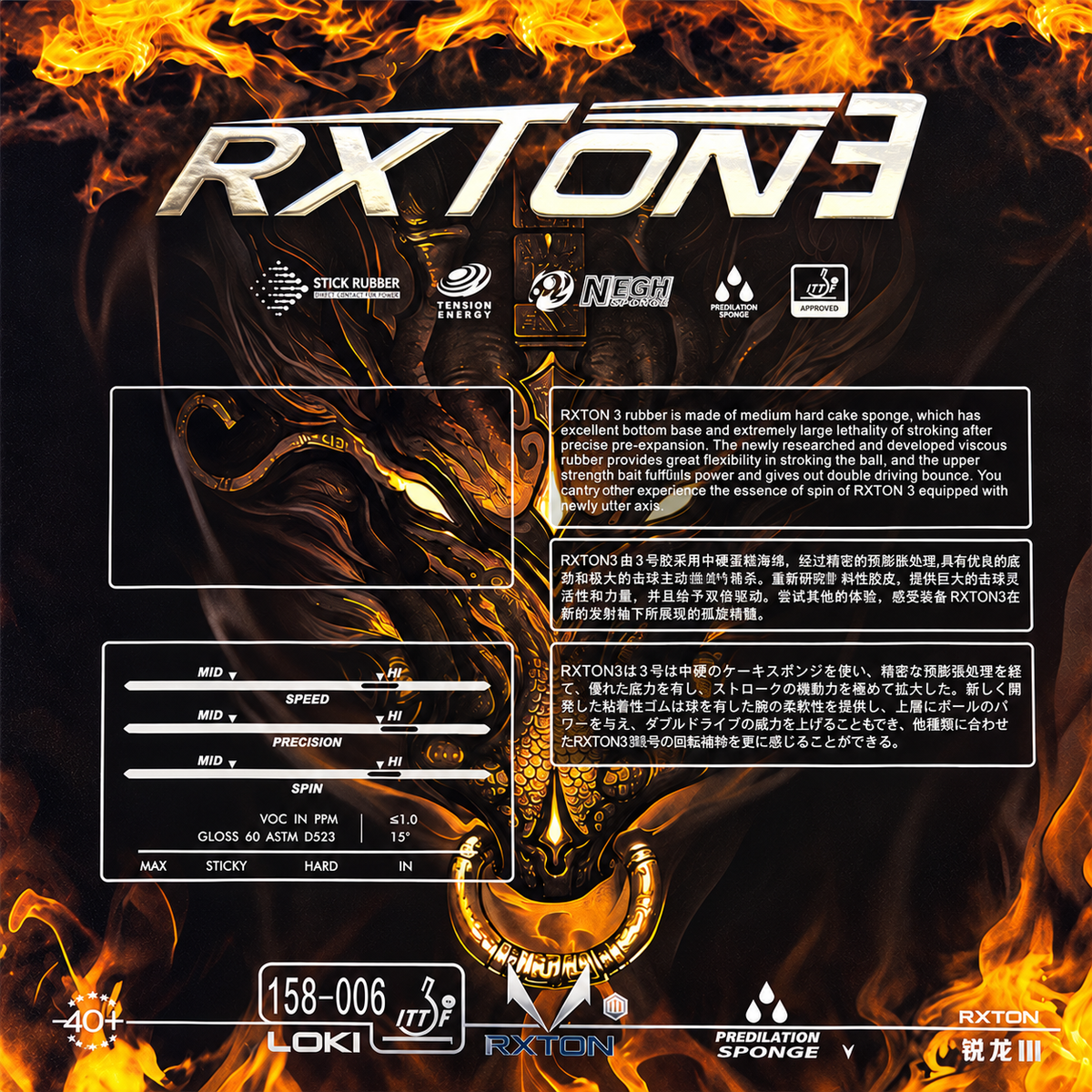 Loki Rxton 3 rubber packaging back